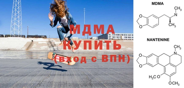 прущий лед Переславль-Залесский
